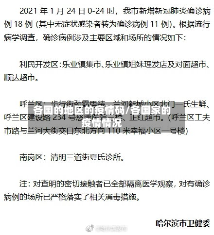 各国的地区的疫情码/各国家的疫情情况-第1张图片
