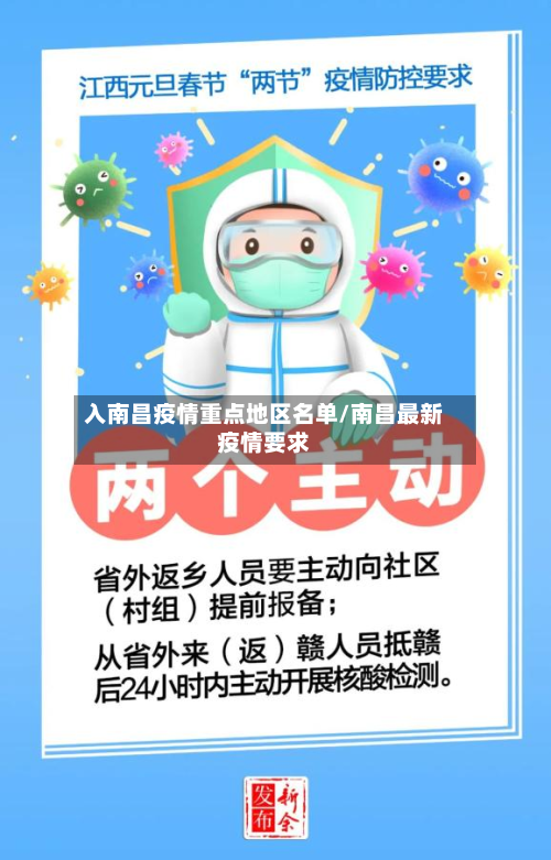 入南昌疫情重点地区名单/南昌最新疫情要求-第1张图片
