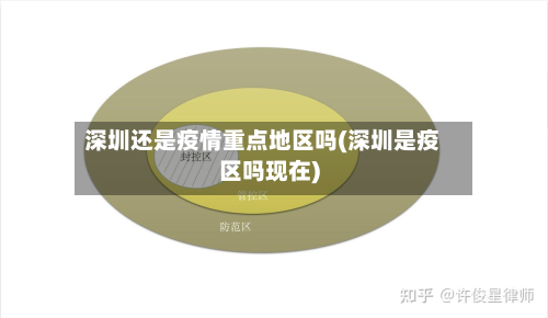 深圳还是疫情重点地区吗(深圳是疫区吗现在)-第1张图片