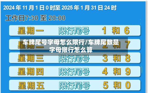 车牌尾号字母怎么限行/车牌尾数是字母限行怎么算-第1张图片