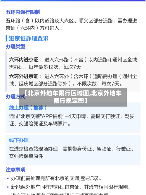 【北京外地车限行区域图,北京外地车限行规定图】-第1张图片