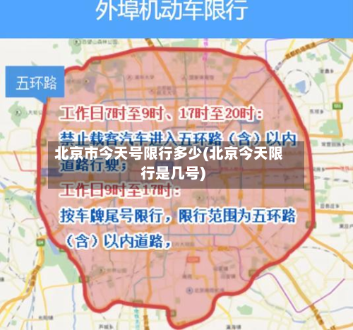 北京市今天号限行多少(北京今天限行是几号)-第1张图片
