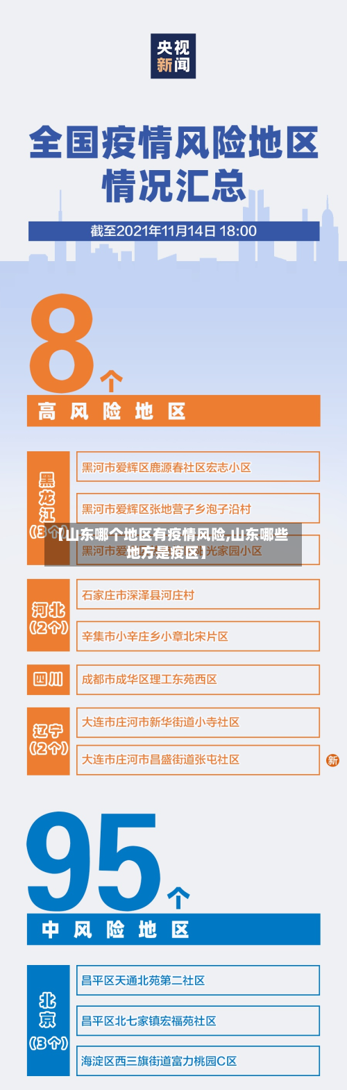 【山东哪个地区有疫情风险,山东哪些地方是疫区】-第1张图片