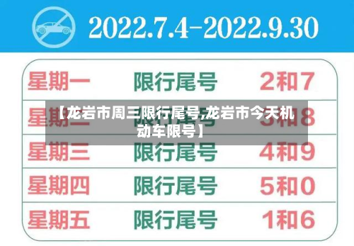 【龙岩市周三限行尾号,龙岩市今天机动车限号】-第1张图片