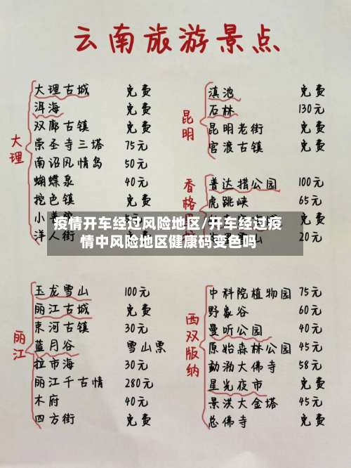 疫情开车经过风险地区/开车经过疫情中风险地区健康码变色吗-第1张图片