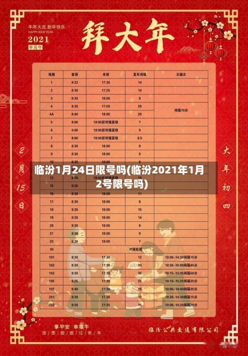 临汾1月24日限号吗(临汾2021年1月2号限号吗)-第1张图片