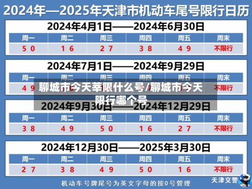 聊城市今天莘限什么号/聊城市今天限行哪个号-第1张图片