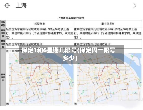 保定1和6星期几限号(保定周一限号多少)-第1张图片