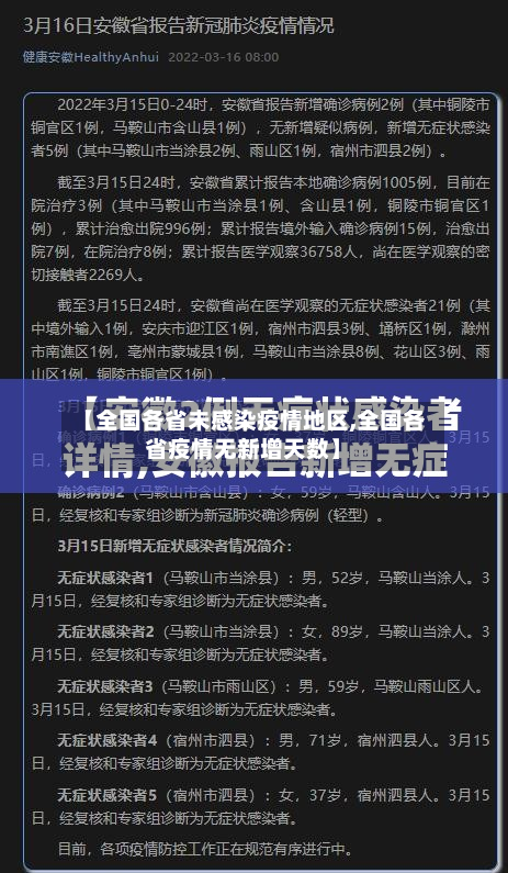【全国各省未感染疫情地区,全国各省疫情无新增天数】-第1张图片