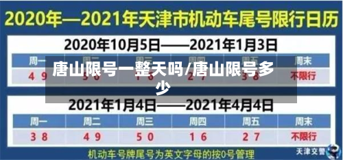 唐山限号一整天吗/唐山限号多少-第1张图片
