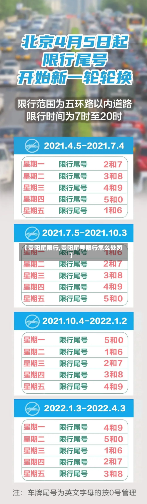 【贵阳尾限行,贵阳尾号限行怎么处罚】-第1张图片