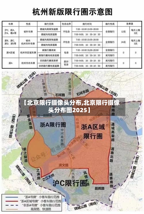 【北京限行摄像头分布,北京限行摄像头分布图2025】-第1张图片