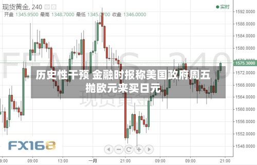 历史性干预 金融时报称美国 *** 周五抛欧元来买日元