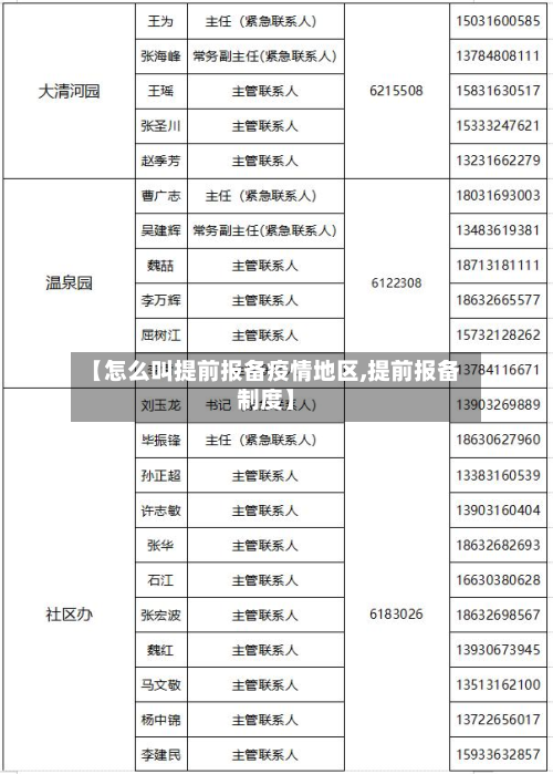 【怎么叫提前报备疫情地区,提前报备制度】-第1张图片
