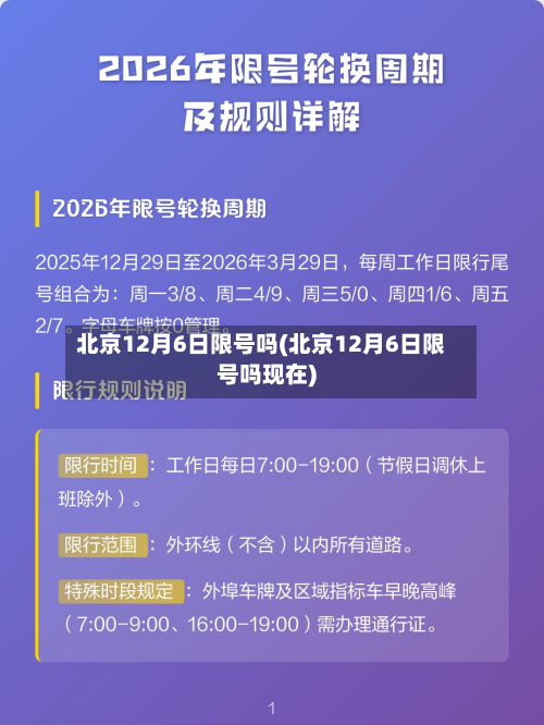 北京12月6日限号吗(北京12月6日限号吗现在)-第1张图片