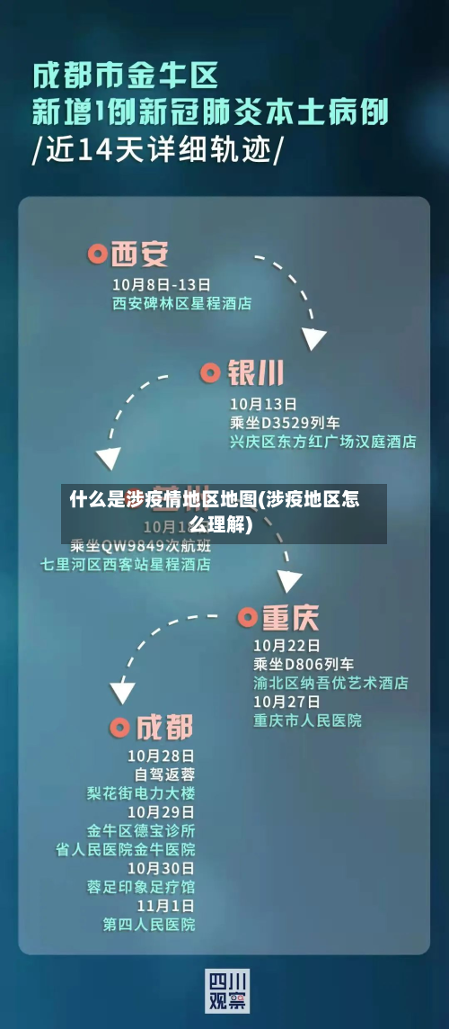 什么是涉疫情地区地图(涉疫地区怎么理解)-第1张图片