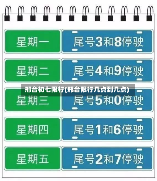 邢台初七限行(邢台限行几点到几点)-第1张图片