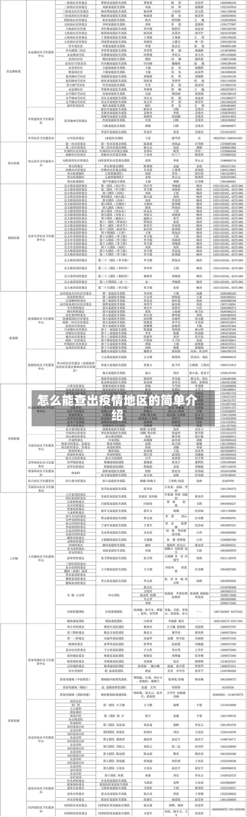 怎么能查出疫情地区的简单介绍-第1张图片