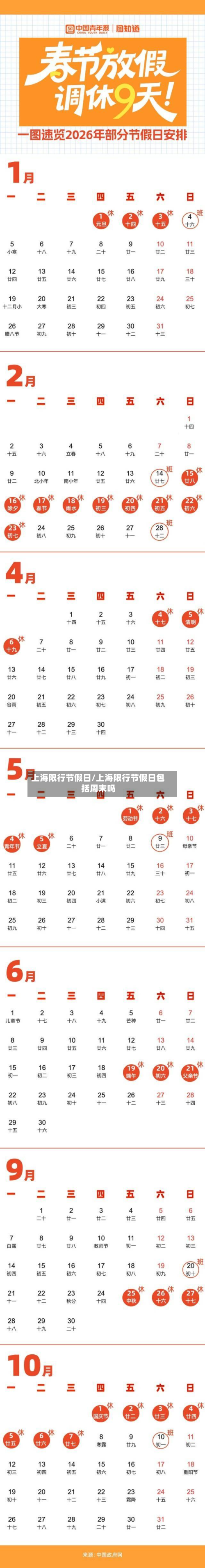 上海限行节假日/上海限行节假日包括周末吗-第1张图片