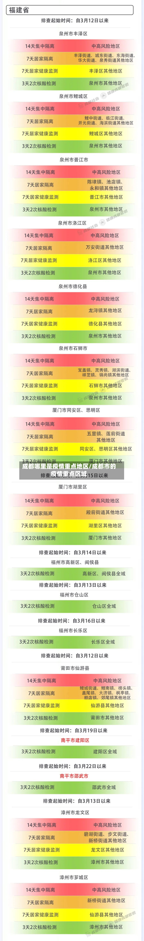 成都哪里是疫情重点地区/成都市的疫情重点区域-第1张图片