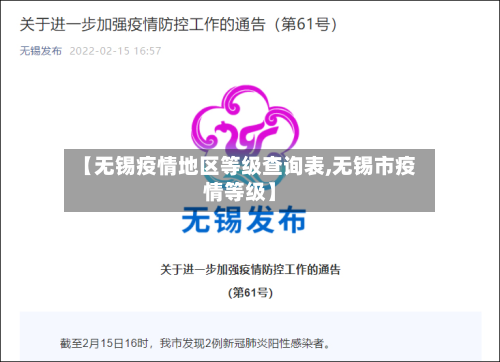 【无锡疫情地区等级查询表,无锡市疫情等级】-第1张图片