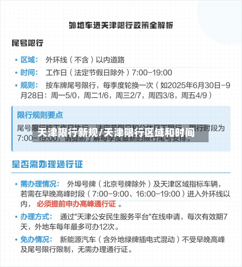 天津限行新规/天津限行区域和时间-第1张图片