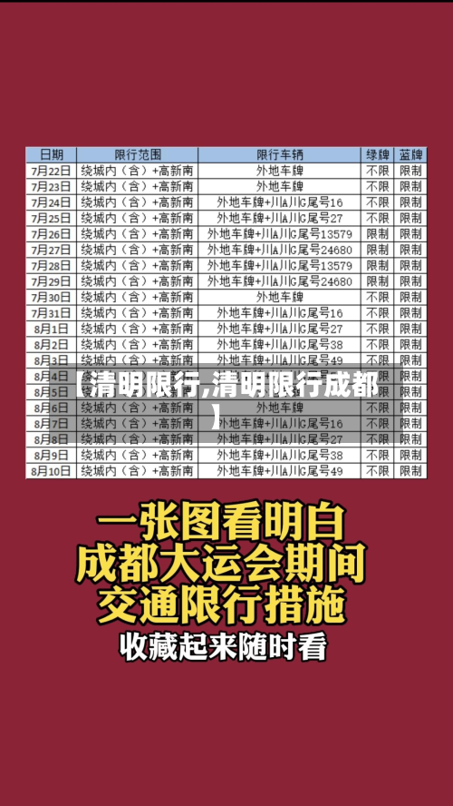 【清明限行,清明限行成都】-第1张图片