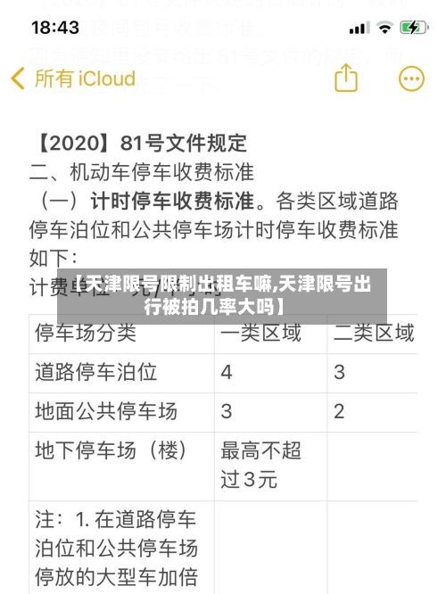 【天津限号限制出租车嘛,天津限号出行被拍几率大吗】-第1张图片