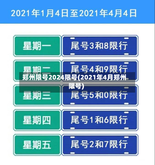 郑州限号2024限号(2021年4月郑州限号)-第1张图片