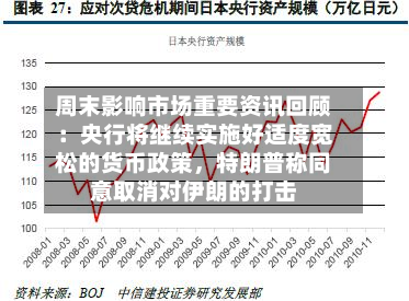 周末影响市场重要资讯回顾：央行将继续实施好适度宽松的货币政策，特朗普称同意取消对伊朗的打击-第2张图片