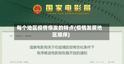 每个地区疫情爆发的特点(疫情发展地区顺序)-第1张图片