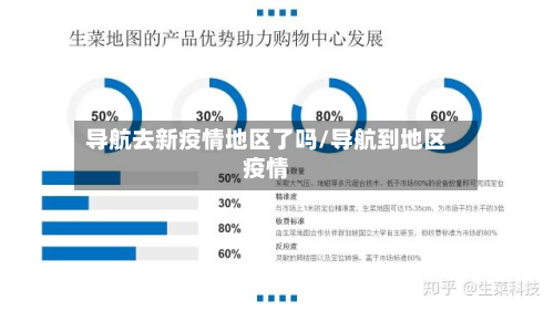 导航去新疫情地区了吗/导航到地区疫情-第1张图片