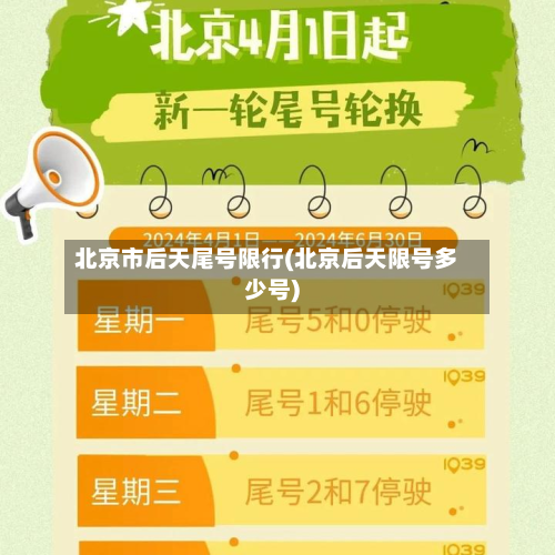 北京市后天尾号限行(北京后天限号多少号)-第1张图片