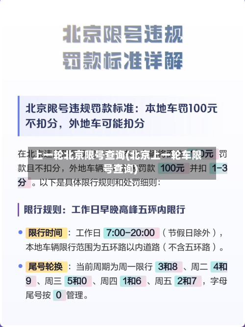 上一轮北京限号查询(北京上一轮车限号查询)-第1张图片