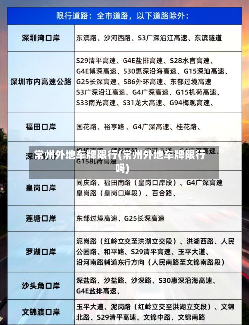 常州外地车牌限行(常州外地车牌限行吗)-第1张图片