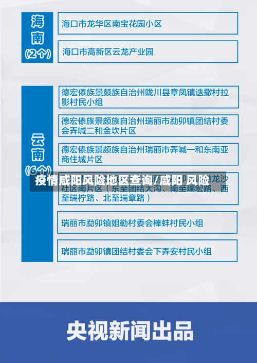 疫情咸阳风险地区查询/咸阳 风险-第1张图片