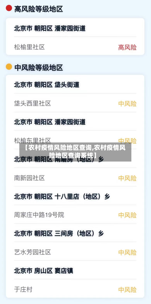 【农村疫情风险地区查询,农村疫情风险地区查询系统】-第1张图片