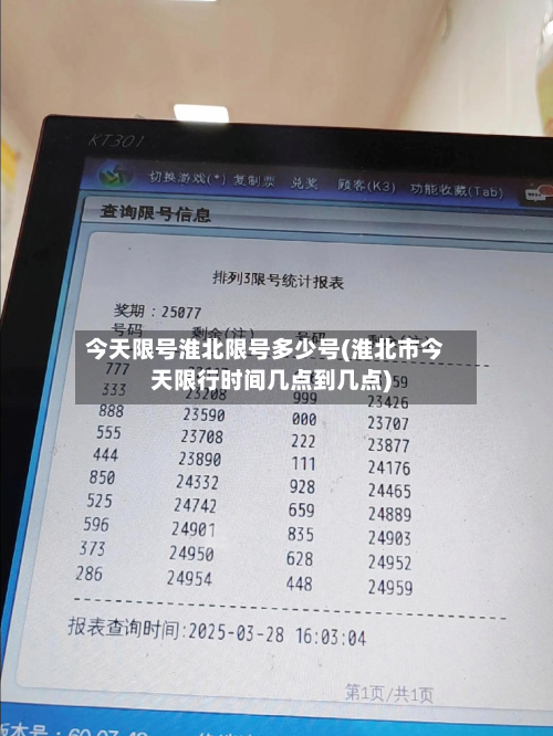 今天限号淮北限号多少号(淮北市今天限行时间几点到几点)-第1张图片