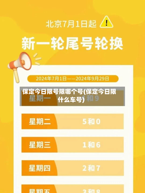 保定今日限号限哪个号(保定今日限什么车号)-第1张图片