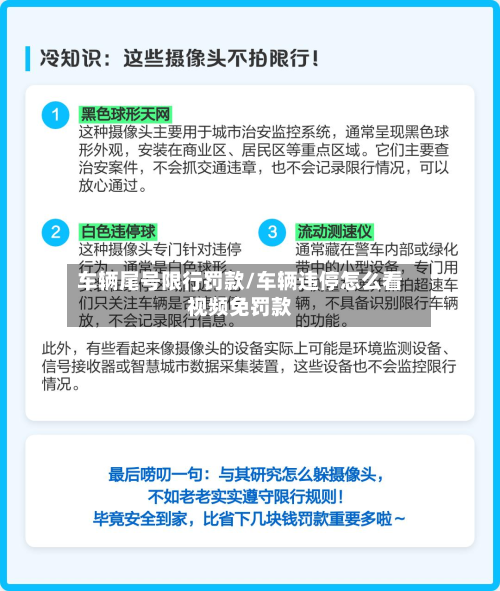车辆尾号限行罚款/车辆违停怎么看视频免罚款-第1张图片