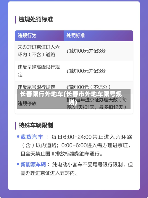 长春限行外地车(长春市外地车限号规则)-第1张图片