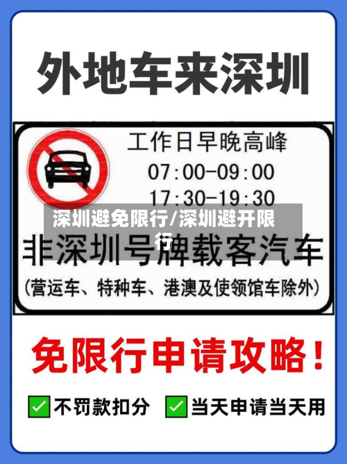 深圳避免限行/深圳避开限行-第1张图片