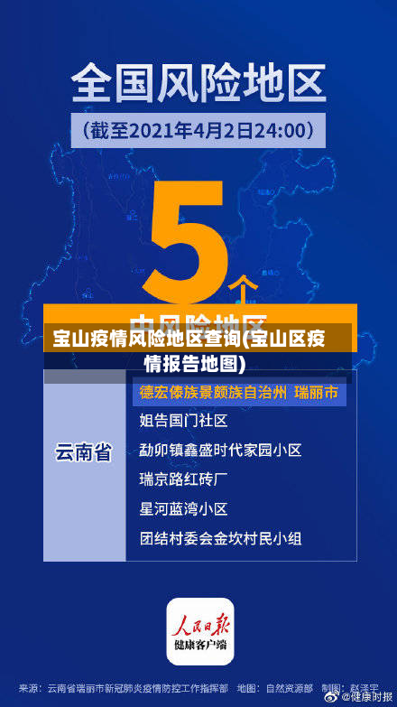 宝山疫情风险地区查询(宝山区疫情报告地图)-第1张图片