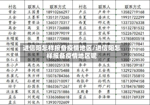 进信阳怎样报备疫情地区/进信阳怎样报备疫情地区呢-第1张图片