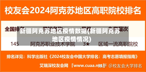 新疆阿克苏地区疫情数据(新疆阿克苏地区疫情情况)-第1张图片