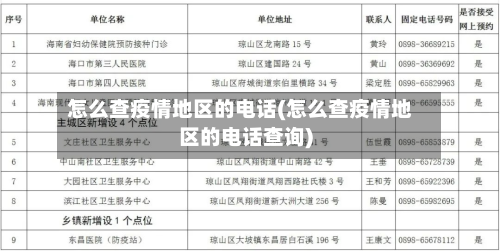 怎么查疫情地区的电话(怎么查疫情地区的电话查询)-第1张图片