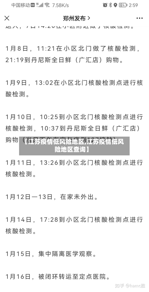 【江苏疫情低风险地区,江苏疫情低风险地区查询】-第1张图片