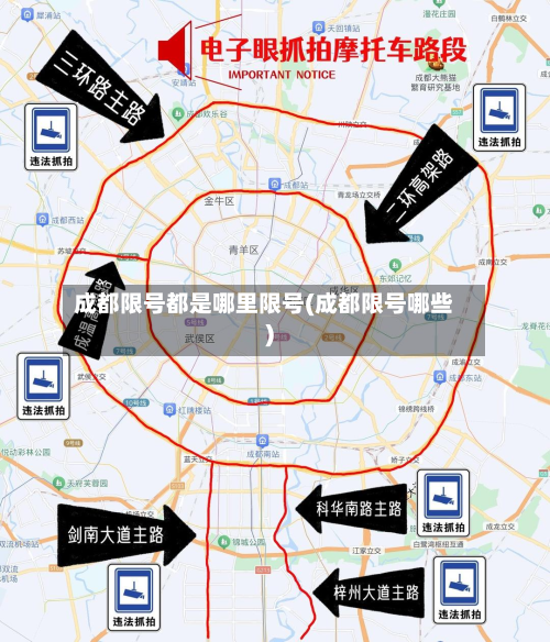 成都限号都是哪里限号(成都限号哪些)-第1张图片