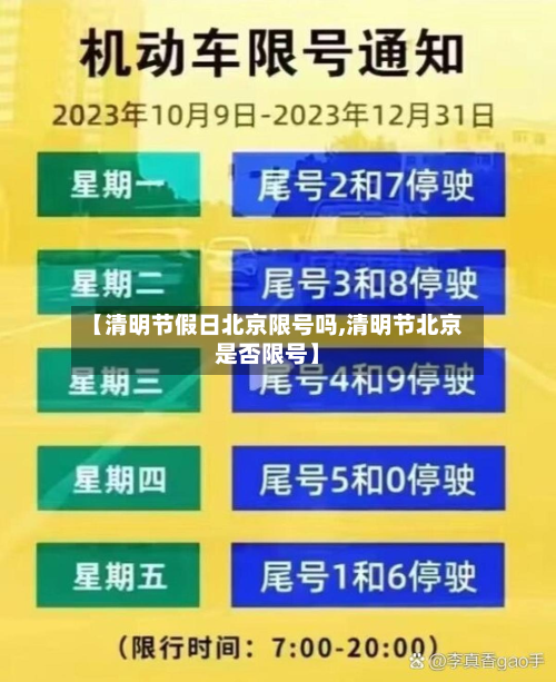 【清明节假日北京限号吗,清明节北京是否限号】-第1张图片