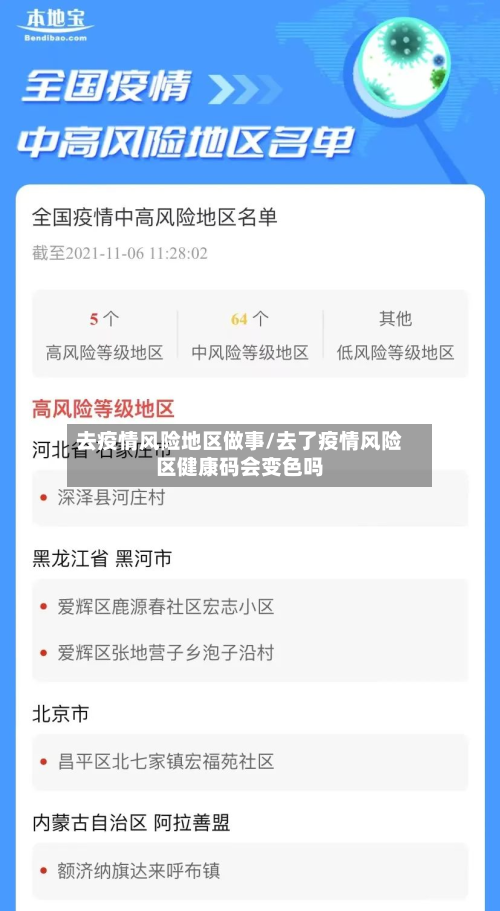 去疫情风险地区做事/去了疫情风险区健康码会变色吗-第1张图片